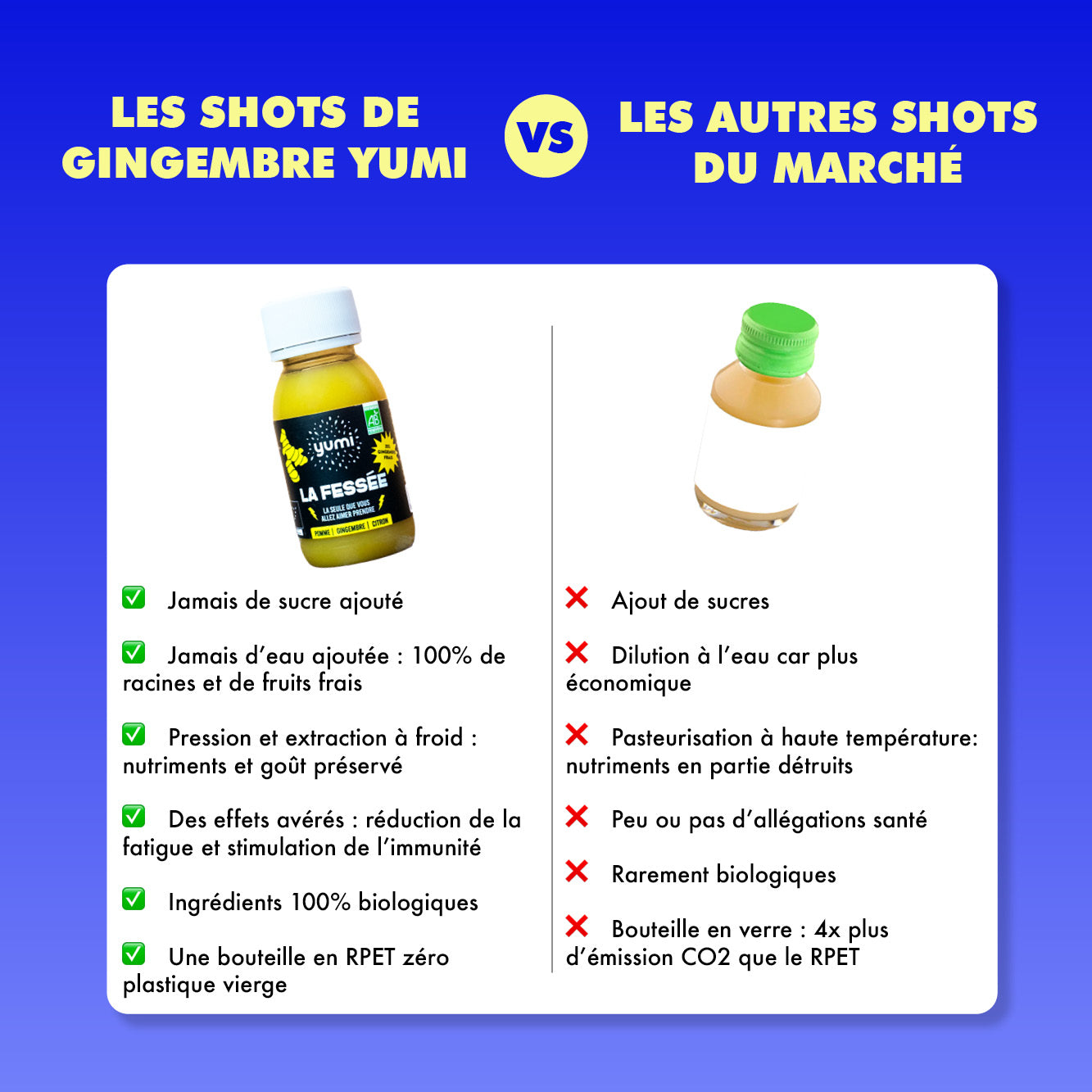 Coffret de shots de gingembre : La Fessée