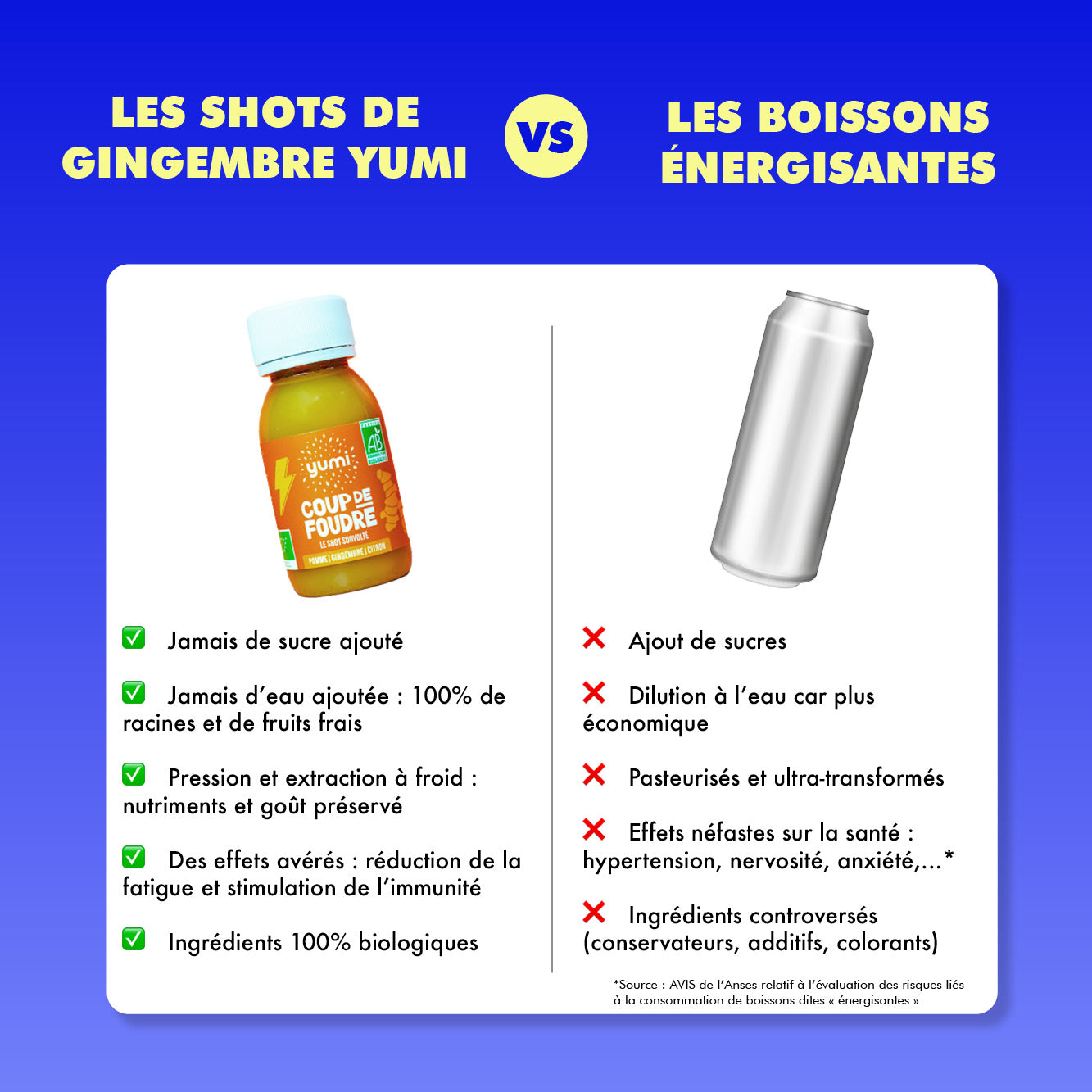 Coffret de shots de gingembre : Coup de Foudre