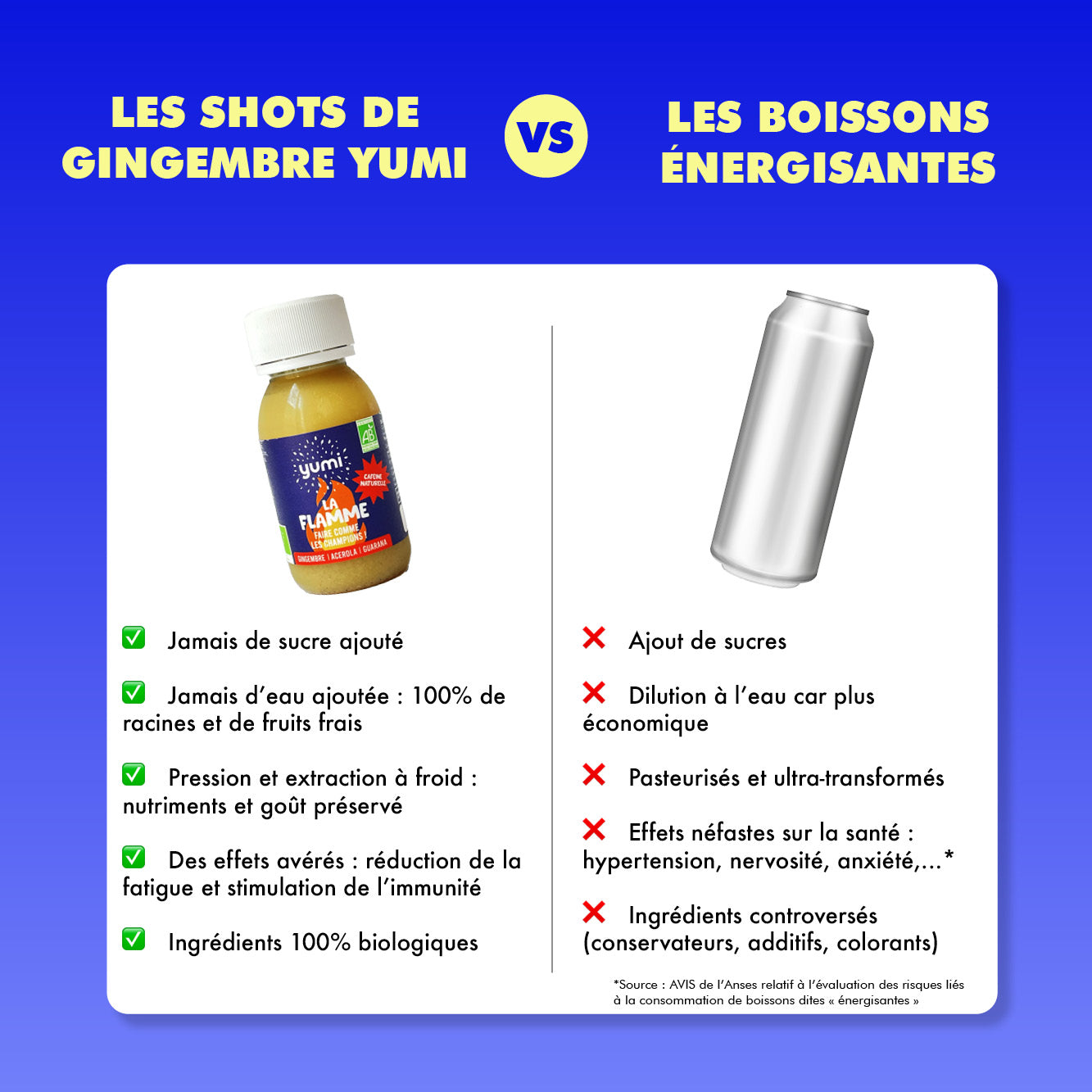 Coffret de shots de gingembre : La Flamme