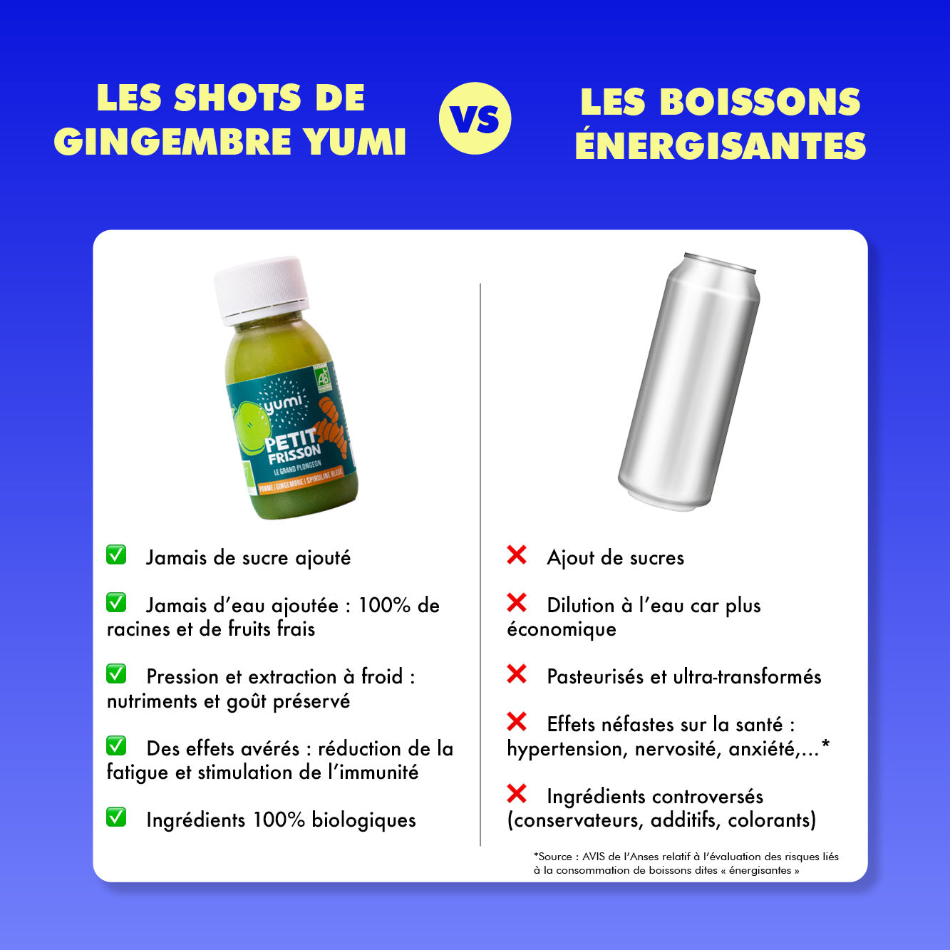 Coffret de shots de gingembre : Petit Frisson